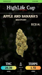Apple and Banana's