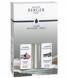 Lampe Berger Huisparfum Land 250ml giftset 2