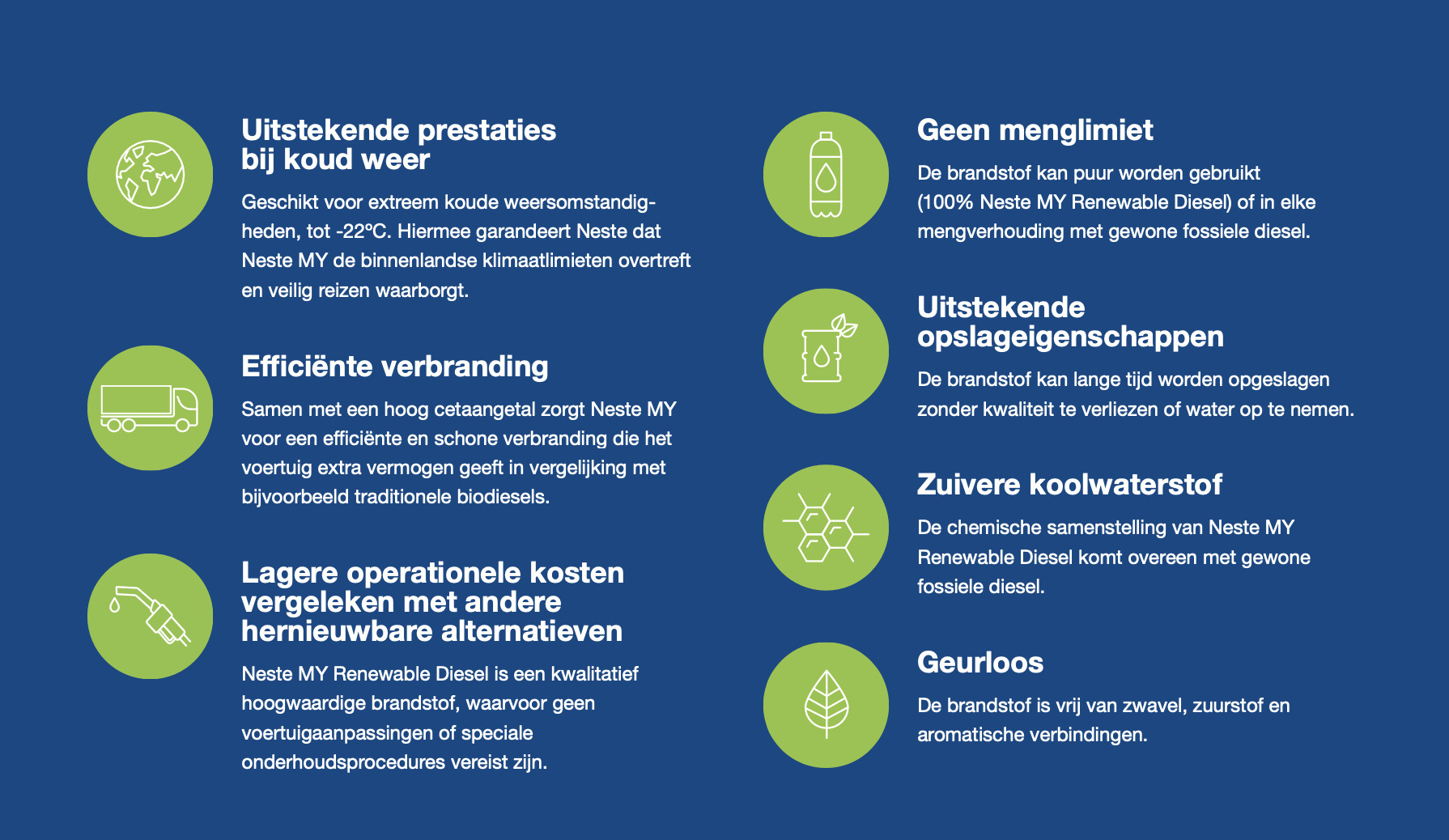 Renewable Diesel - Esso Voskuilen